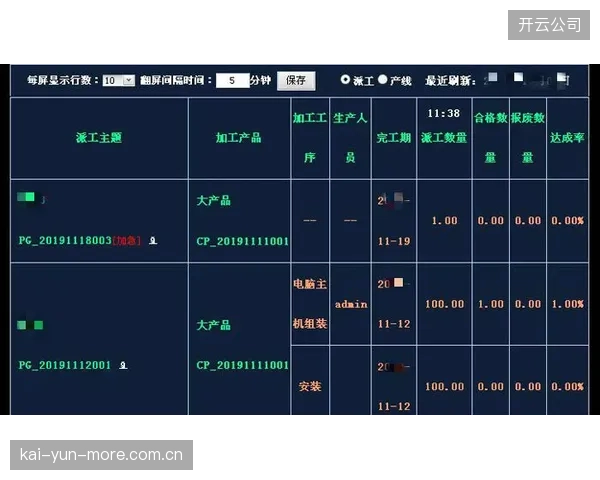 利用球员表现与舆情管理系统，实现了对球员状态的动态跟踪，帮助经纪人将核心客户的续约成功率维持在95%以上